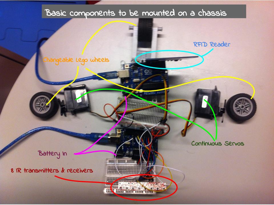 Hand-held gaming device